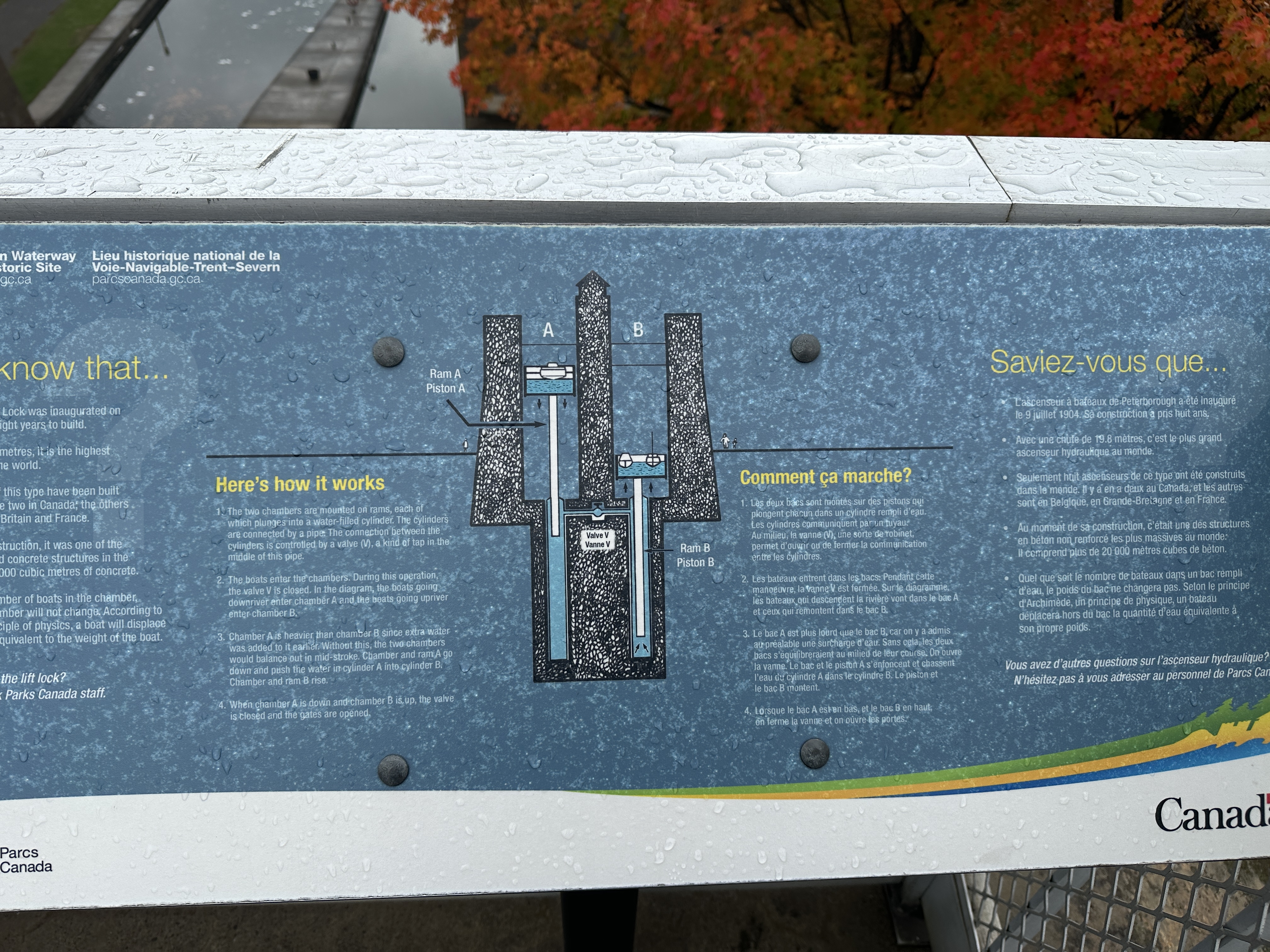 Peterborough Lift Lock